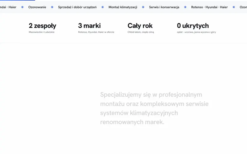 KlimaKontrol, Statystyki