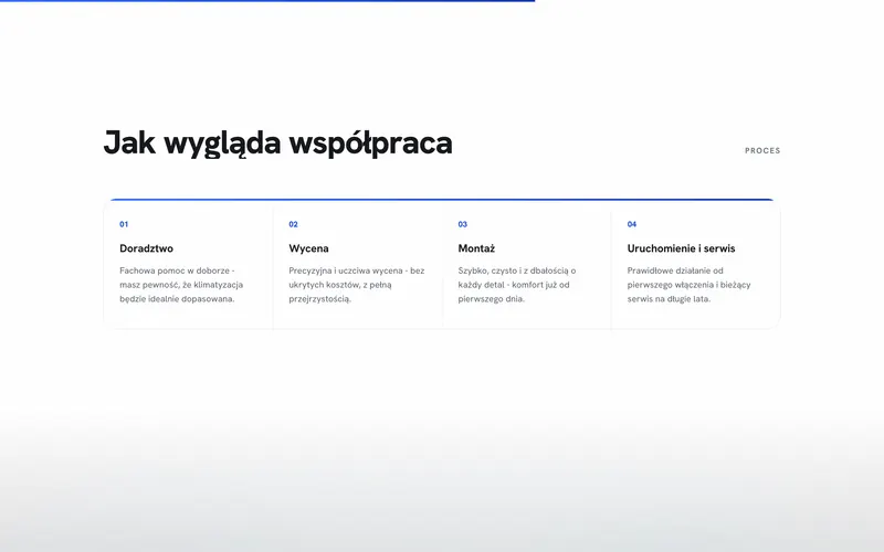 KlimaKontrol, Współpraca